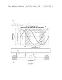 COMPACT ULTRA-SHORT PULSED LASER EYE SURGERY WORKSTATION diagram and image