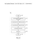 LOADING SYSTEM FOR AN ENCAPSULATION DEVICE diagram and image