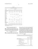 ANTI-DANDRUFF COMPOSITIONS AND HAIR CARE FORMULATIONS CONTAINING ZINC     PYRITHIONE AND QUATERNARY AMMONIUM SALT diagram and image