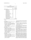 ANTI-DANDRUFF COMPOSITIONS AND HAIR CARE FORMULATIONS CONTAINING ZINC     PYRITHIONE AND QUATERNARY AMMONIUM SALT diagram and image