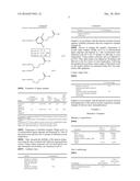 CONSUMER GOODS PRODUCT COMPRISING CARBOXYLATED LIGNIN OLIGOMER diagram and image