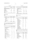 CONSUMER GOODS PRODUCT COMPRISING CARBOXYLATED LIGNIN OLIGOMER diagram and image