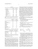 CONSUMER GOODS PRODUCT COMPRISING CARBOXYLATED LIGNIN OLIGOMER diagram and image