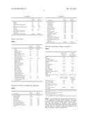 CONSUMER GOODS PRODUCT COMPRISING FUNCTIONALISED LIGNIN OLIGOMER diagram and image