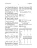 LIQUID SKIN-CONDITIONING COMPOSITION diagram and image