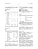 Method of Preparing Hair Conditioning Composition Comprising Mono-Alkyl     Amine Cationic Surfactant, Anionic Polymer and Polyol diagram and image