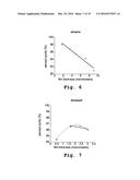 Drug Condensation Aerosols And Kits diagram and image