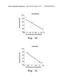 Drug Condensation Aerosols And Kits diagram and image