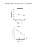 Drug Condensation Aerosols And Kits diagram and image