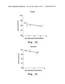 Drug Condensation Aerosols And Kits diagram and image