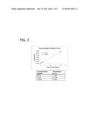 GELLING AGENT-BASED DOSAGE FORM diagram and image