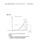 GELLING AGENT-BASED DOSAGE FORM diagram and image