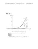 GELLING AGENT-BASED DOSAGE FORM diagram and image