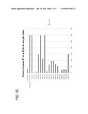 GELLING AGENT-BASED DOSAGE FORM diagram and image