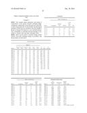 GELLING AGENT-BASED DOSAGE FORM diagram and image