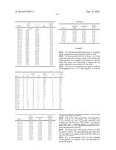 GELLING AGENT-BASED DOSAGE FORM diagram and image