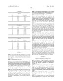 GELLING AGENT-BASED DOSAGE FORM diagram and image