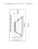 FORMULATION OF DOXYLAMINE AND PYRIDOXINE AND/OR METABOLITES OR SALTS     THEREOF diagram and image