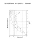 FORMULATION OF DOXYLAMINE AND PYRIDOXINE AND/OR METABOLITES OR SALTS     THEREOF diagram and image