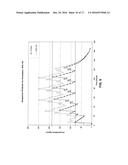 FORMULATION OF DOXYLAMINE AND PYRIDOXINE AND/OR METABOLITES OR SALTS     THEREOF diagram and image