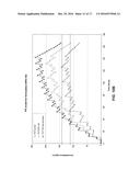 FORMULATION OF DOXYLAMINE AND PYRIDOXINE AND/OR METABOLITES OR SALTS     THEREOF diagram and image