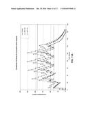 FORMULATION OF DOXYLAMINE AND PYRIDOXINE AND/OR METABOLITES OR SALTS     THEREOF diagram and image