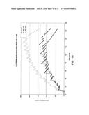 FORMULATION OF DOXYLAMINE AND PYRIDOXINE AND/OR METABOLITES OR SALTS     THEREOF diagram and image