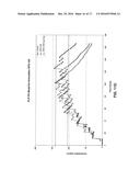 FORMULATION OF DOXYLAMINE AND PYRIDOXINE AND/OR METABOLITES OR SALTS     THEREOF diagram and image