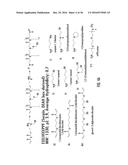 PEPTIDE/PARTICLE DELIVERY SYSTEMS diagram and image