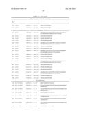 PEPTIDE/PARTICLE DELIVERY SYSTEMS diagram and image