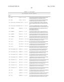 PEPTIDE/PARTICLE DELIVERY SYSTEMS diagram and image