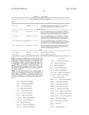 PEPTIDE/PARTICLE DELIVERY SYSTEMS diagram and image