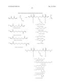 PEPTIDE/PARTICLE DELIVERY SYSTEMS diagram and image