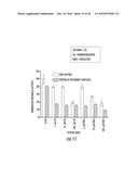 PEPTIDE/PARTICLE DELIVERY SYSTEMS diagram and image