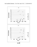 PEPTIDE/PARTICLE DELIVERY SYSTEMS diagram and image