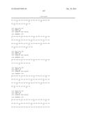 PEPTIDE/PARTICLE DELIVERY SYSTEMS diagram and image