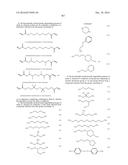 PEPTIDE/PARTICLE DELIVERY SYSTEMS diagram and image