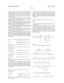 PEPTIDE/PARTICLE DELIVERY SYSTEMS diagram and image