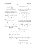 PEPTIDE/PARTICLE DELIVERY SYSTEMS diagram and image