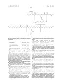 PEPTIDE/PARTICLE DELIVERY SYSTEMS diagram and image