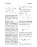 PEPTIDE/PARTICLE DELIVERY SYSTEMS diagram and image