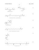 PEPTIDE/PARTICLE DELIVERY SYSTEMS diagram and image