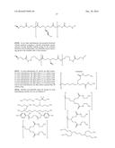 PEPTIDE/PARTICLE DELIVERY SYSTEMS diagram and image