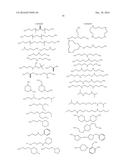 PEPTIDE/PARTICLE DELIVERY SYSTEMS diagram and image