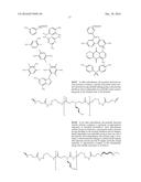 PEPTIDE/PARTICLE DELIVERY SYSTEMS diagram and image