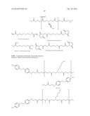 PEPTIDE/PARTICLE DELIVERY SYSTEMS diagram and image