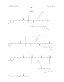 PEPTIDE/PARTICLE DELIVERY SYSTEMS diagram and image