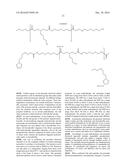 PEPTIDE/PARTICLE DELIVERY SYSTEMS diagram and image