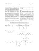 PEPTIDE/PARTICLE DELIVERY SYSTEMS diagram and image