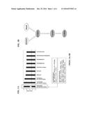 METHODS OF TREATMENT OF HEPATOCELLULAR CARCINOMA diagram and image